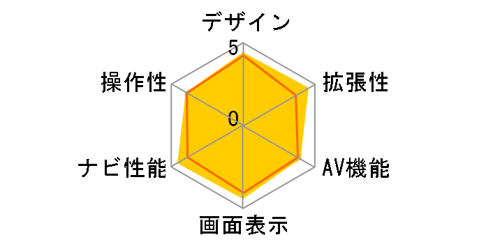 WIN-P700FT�̃��[�U�[���r���[