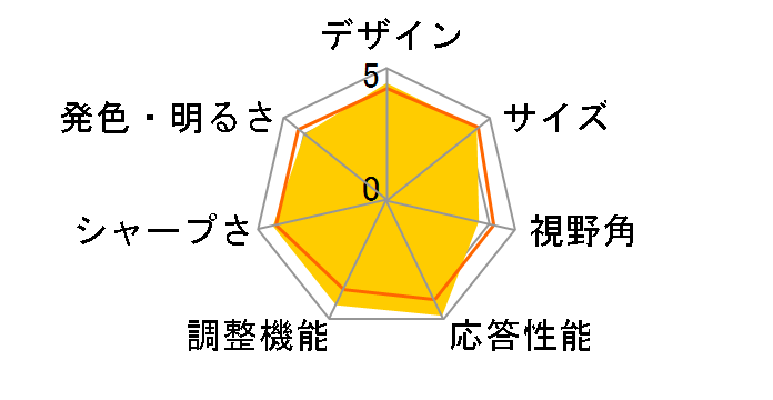 XL2420T [24�C���` �u���b�N]�̃��[�U�[���r���[