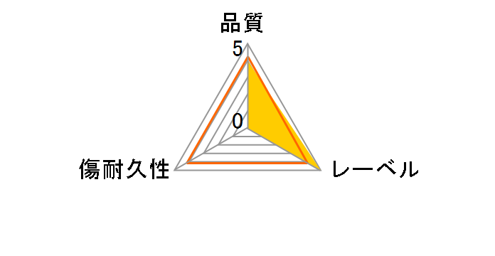 HDBD-R6X10SC [BD-R 6�{�� 10���g]�̃��[�U�[���r���[