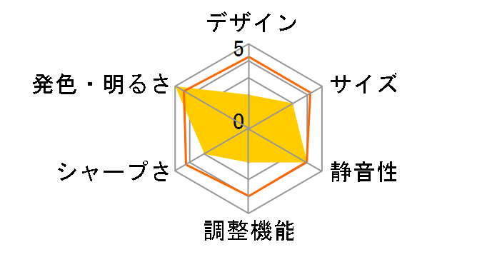 HD83S1 [�s���A�u���b�N]�̃��[�U�[���r���[