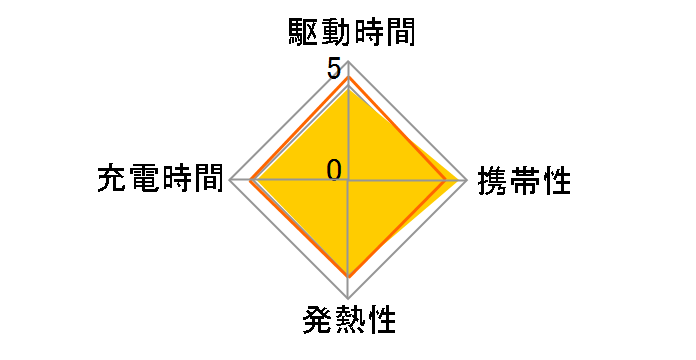 IMPULSE TNH-4A 4P�̃��[�U�[���r���[
