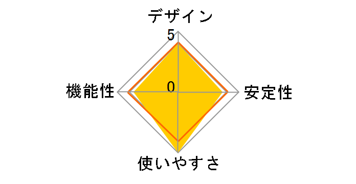 BSHSBD08BK [�u���b�N]�̃��[�U�[���r���[