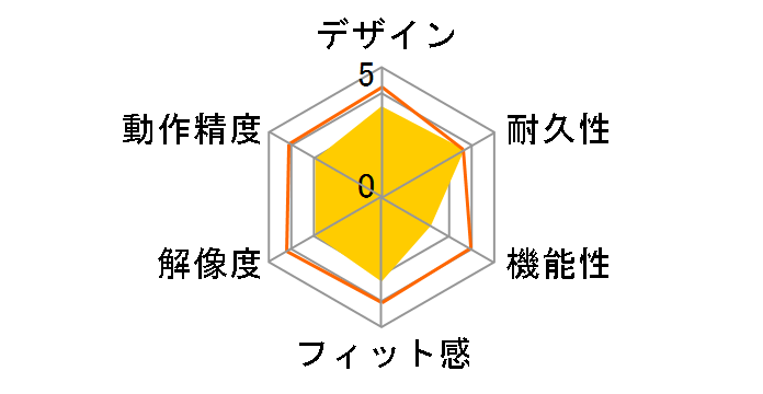 M-IR05DRSV [�V���o�[]�̃��[�U�[���r���[