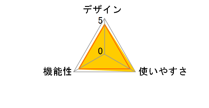 GP-E1�̃��[�U�[���r���[