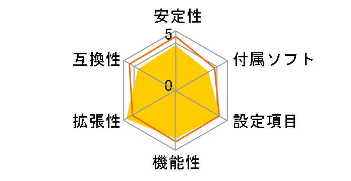 P9X79�̃��[�U�[���r���[