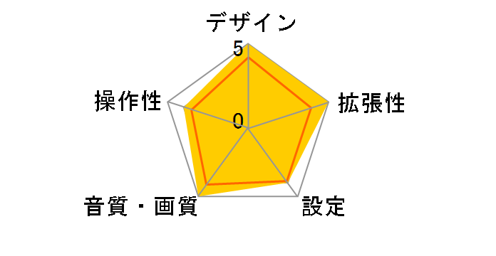 BD-P100�̃��[�U�[���r���[