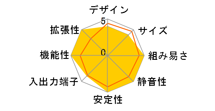 V6-P8H61ELX�̃��[�U�[���r���[