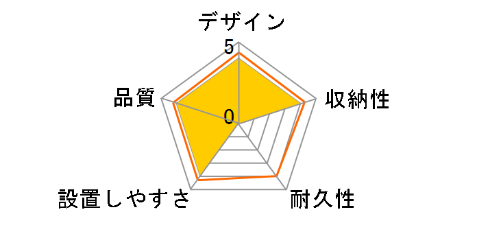 PRS-WB9012 [60�C���`]�̃��[�U�[���r���[