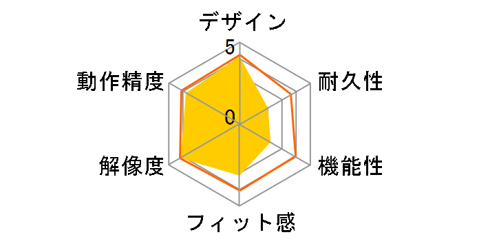 MA-WTB40R [���b�h]�̃��[�U�[���r���[