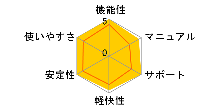 DxO Optics Pro 7 �X�^���_�[�h�ł̃��[�U�[���r���[