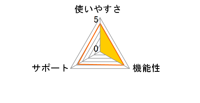 NV-U76VT/U76V/U75V/U75/U35�p�n�}�X�V�f�B�X�N NVD-U42J�̃��[�U�[���r���[
