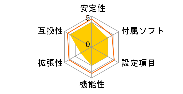 HDC-I2/E-450 (V1.0)�̃��[�U�[���r���[