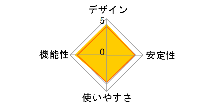 HD900B�̃��[�U�[���r���[