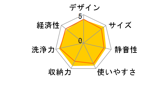 FB4504PF�̃��[�U�[���r���[