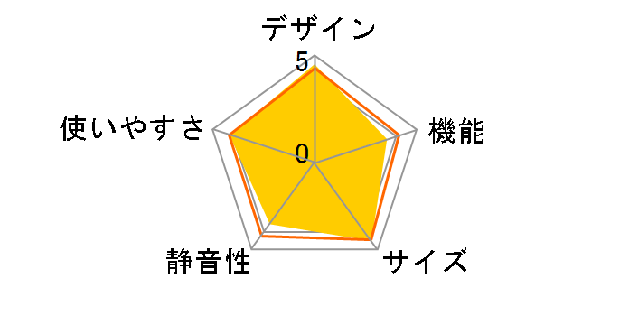 SJ-14W-B [�u���b�N�n]�̃��[�U�[���r���[