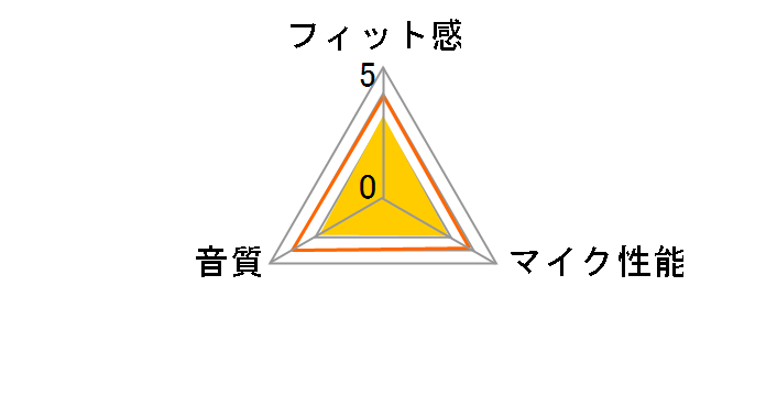 BSHSBE18BL [�u���[]�̃��[�U�[���r���[