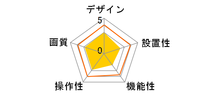 BSW20K07HRD [���b�h]�̃��[�U�[���r���[