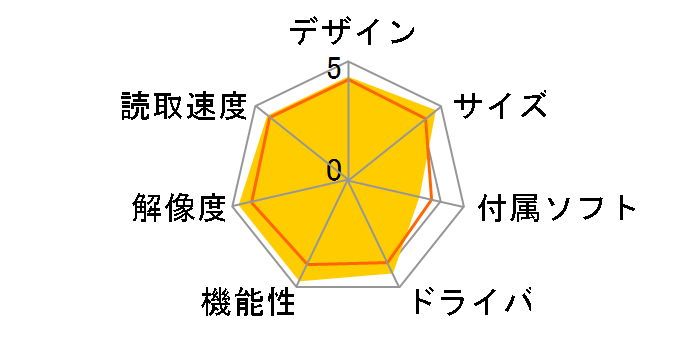 fi-6130Z�̃��[�U�[���r���[