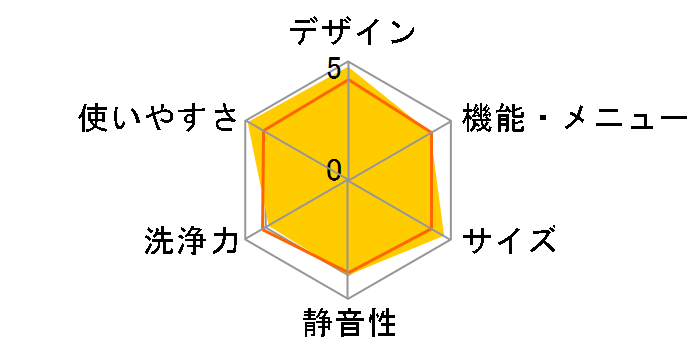 �v�`�h���� NA-VD210L�̃��[�U�[���r���[