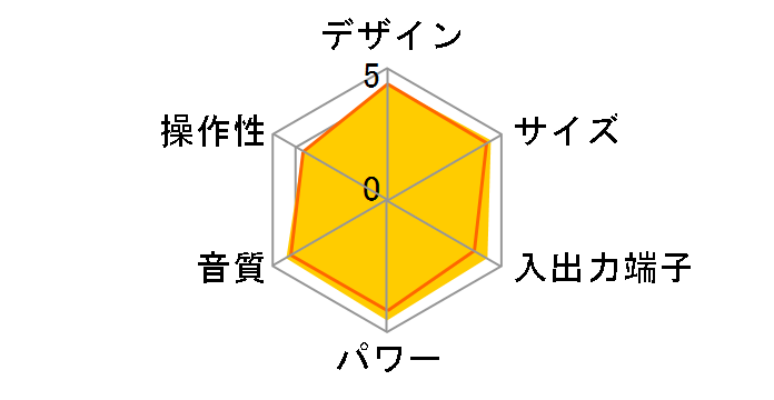 R-K731-B [�u���b�N]�̃��[�U�[���r���[