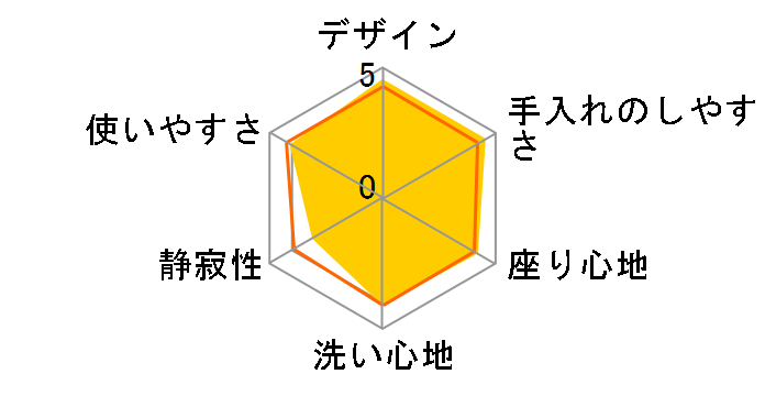 �A�v���R�b�g F1A TCF4711AK #NG2 [�z���C�g�O���[]�̃��[�U�[���r���[