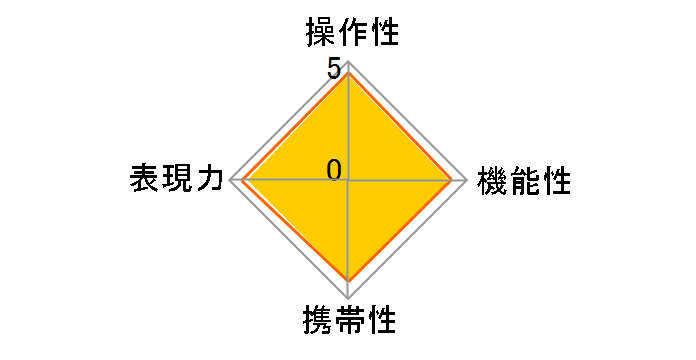 18-200mm F/3.5-6.3 Di III VC (Model B011) �V���o�[ [�\�j�[�p]�̃��[�U�[���r���[