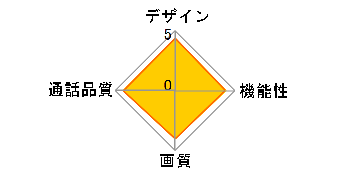 VL-SWD301KL�̃��[�U�[���r���[