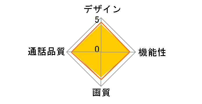 VL-SWD300KL�̃��[�U�[���r���[