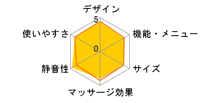 ���났�w��� ZERO CHD-8800(K) [�u���b�N]�̃��[�U�[���r���[