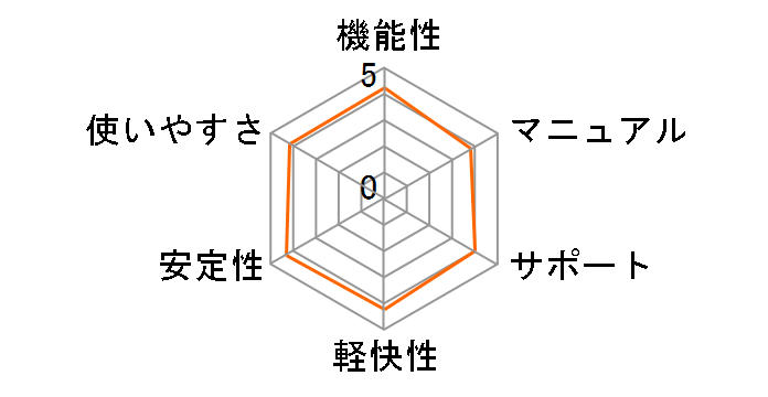 IR1 NATIVE�̃��[�U�[���r���[