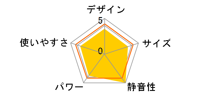 VS-3313�̃��[�U�[���r���[