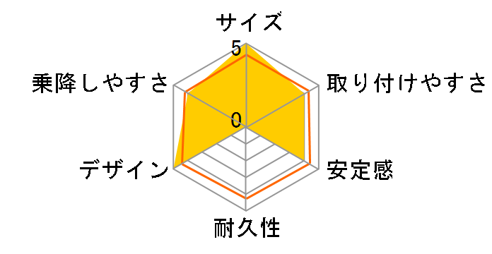 takata04-beans [�u���[]�̃��[�U�[���r���[