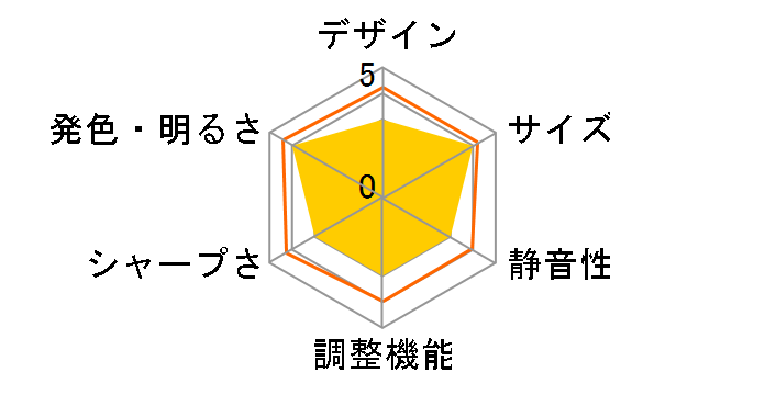 EB-430�̃��[�U�[���r���[