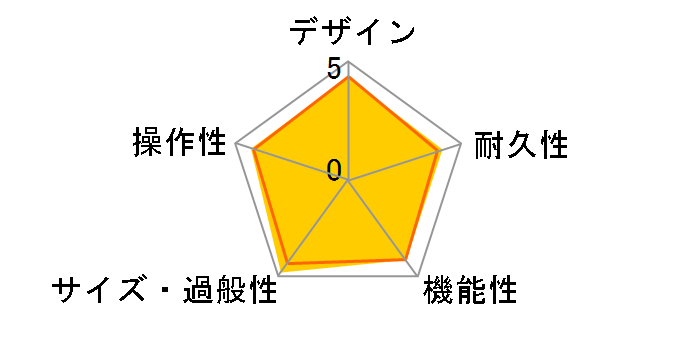 THR5�̃��[�U�[���r���[