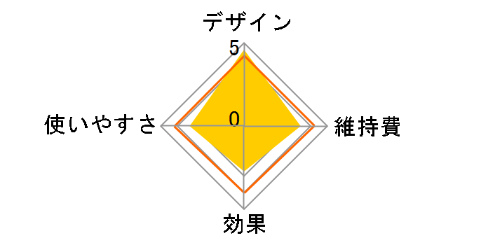 �܂������ ��]�R�[�� EH-SE60-PN [�s���N�S�[���h]�̃��[�U�[���r���[