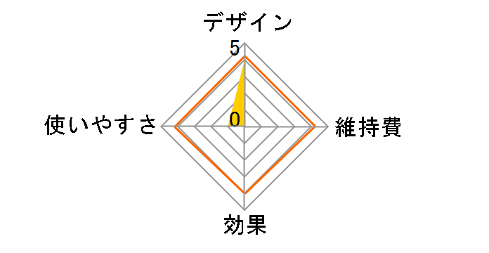 �l�C���P�A(�W�F���l�C���P�A) ES-WC30-VP [�r�r�b�h�s���N]�̃��[�U�[���r���[