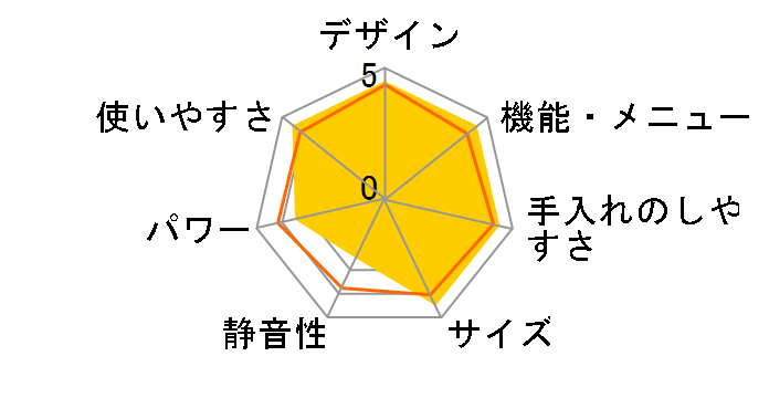 MST-15(H) [�O���[]�̃��[�U�[���r���[