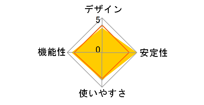 LINKTV�̃��[�U�[���r���[