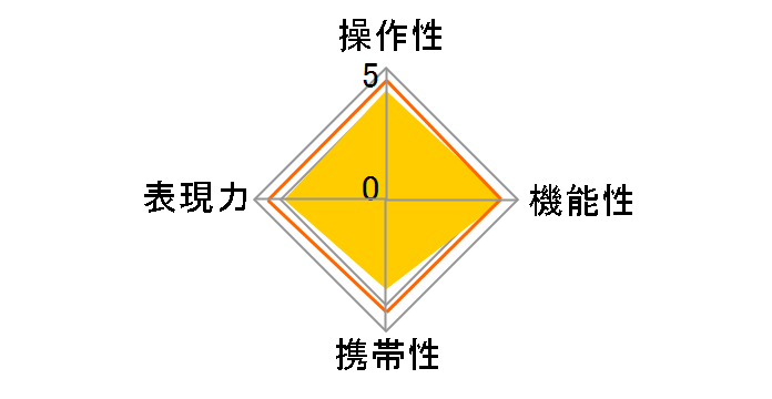 M.ZUIKO DIGITAL ED 12-50mm F3.5-6.3 EZ [�V���o�[]�̃��[�U�[���r���[