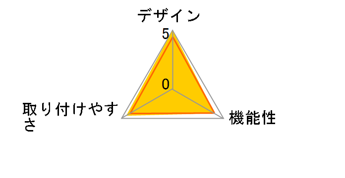 ���}�X�^�[�t���b�g KM06-BK�̃��[�U�[���r���[