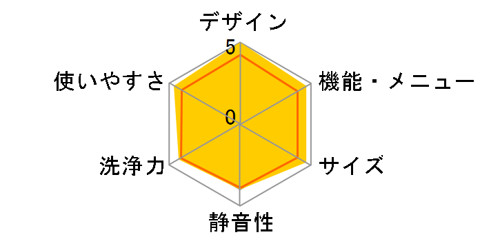 ES-V530-SR [�V���o�[�n]�̃��[�U�[���r���[