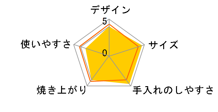 KOS-1230�̃��[�U�[���r���[