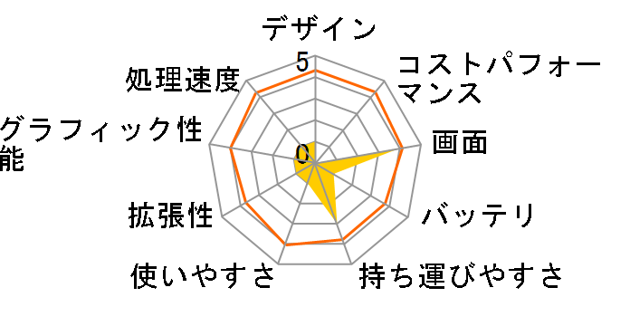 IdeaPad S100 106793J [�z���C�g]�̃��[�U�[���r���[