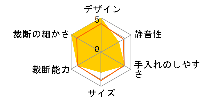 HC452CD-BK [�u���b�N]�̃��[�U�[���r���[