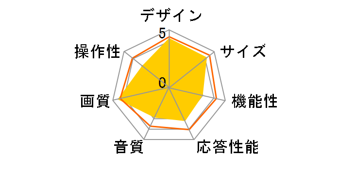 AGS24RZ1 [24�C���`]�̃��[�U�[���r���[