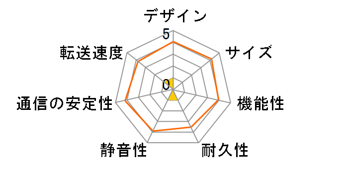 LinkStation LS-X3.0TLJ�̃��[�U�[���r���[