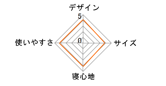 �^�X�}���R���p�N�gX/-18 170S0216J�̃��[�U�[���r���[