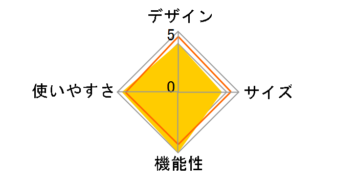 ��^�ܓ��K�X�o�[�i�[�R���� ���[�o�b�O�t M-8809�̃��[�U�[���r���[