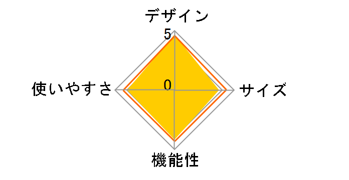 �X�|�[�c�X�^�[ II 0508A700J�̃��[�U�[���r���[