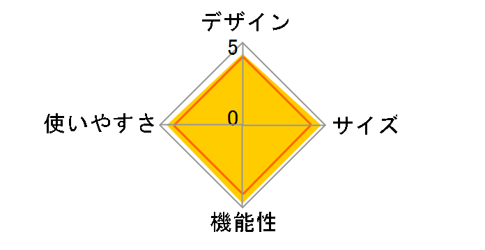 �t�B�[���h�`���b�J�[ ST-450�̃��[�U�[���r���[